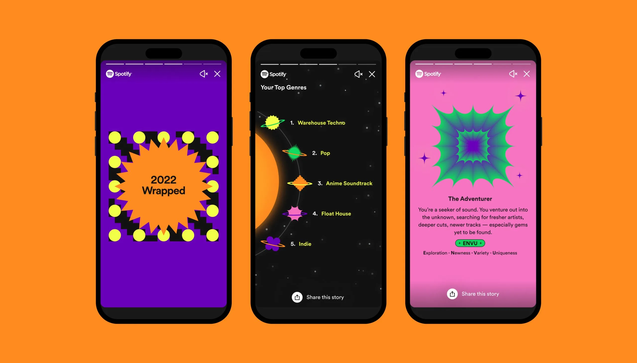 Spotify Wrapped-feature- Website Design Trends 2023 