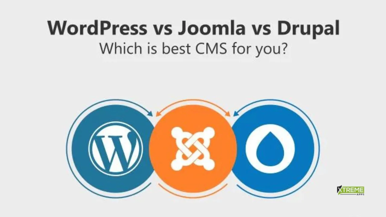 WordPress vs. Drupal vs. Joomla: Comparing Popular CMS Platforms